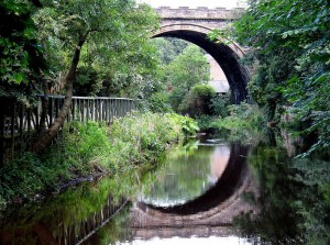 Water of Leith, Edimburgo